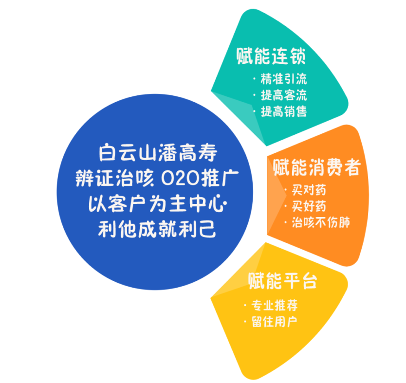 圖片1.png 圖片1.png